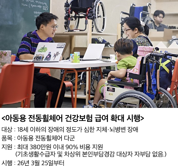 상상인 휠체어